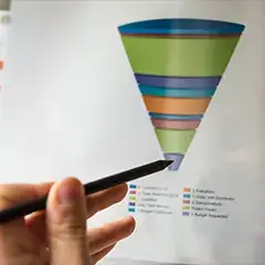 Number of Leads You Generate