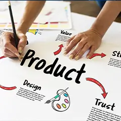 Products to be Put on Display