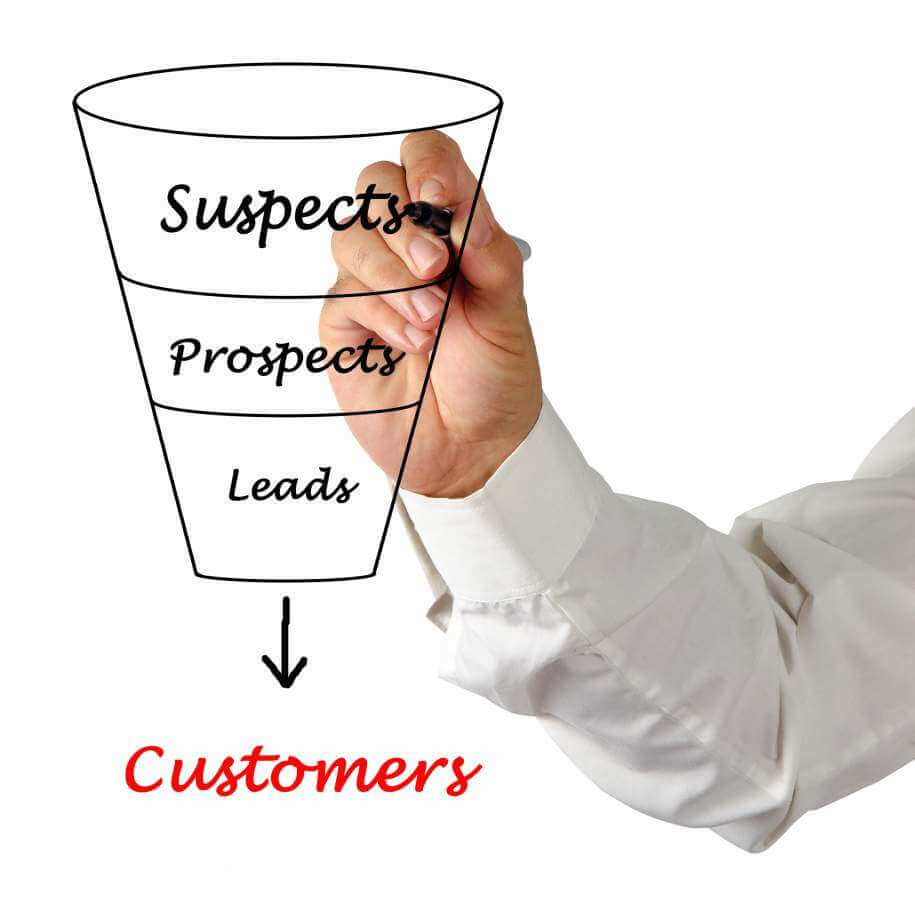 Customer Funnel