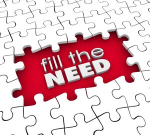 Use signage to tap into key customer needs 