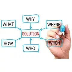 Discuss Challenges and Showcase Solutions