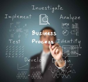 Automate Processes